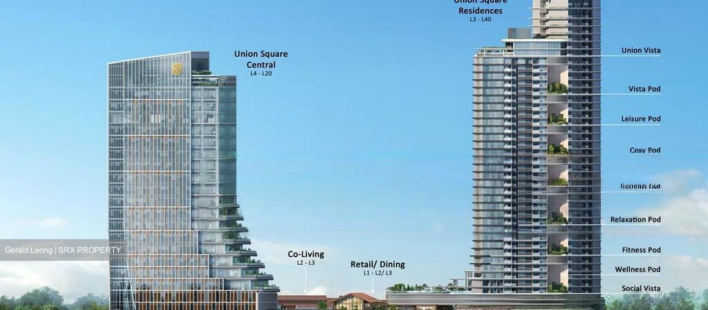 Union Square Residences (D1), Condominium #481245871
